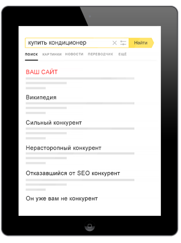 Чем отличается продвижение в Яндекс?